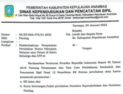 Rubah Status Pekerjaan Cukup Pengantar Dari Desa