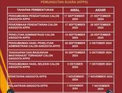 KPU Anambas Buka Pendaftaran KPPS Pilkada 2024