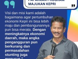 Rudi Siap Paparkan Program Majukan Kepri, dalam Debat Perdana