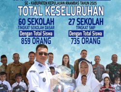 Bupati Anambas Luncurkan Program Bantuan Perlengkapan Sekolah Gratis untuk Siswa SD dan SMP
